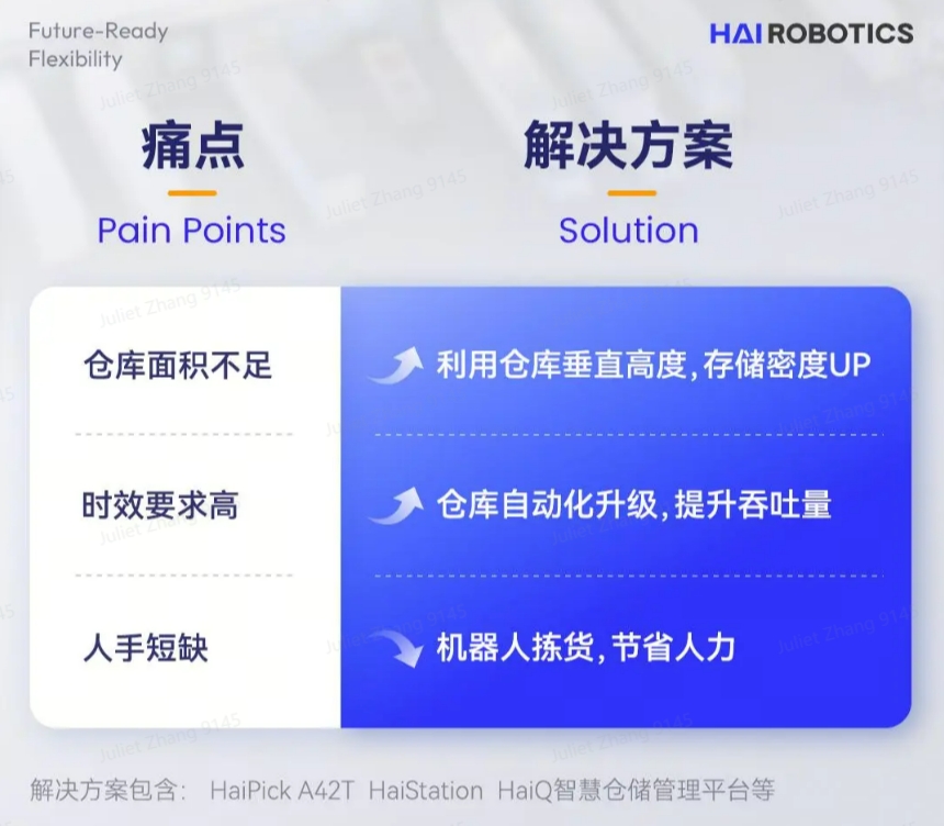 今年会官方网站HaiPick System
