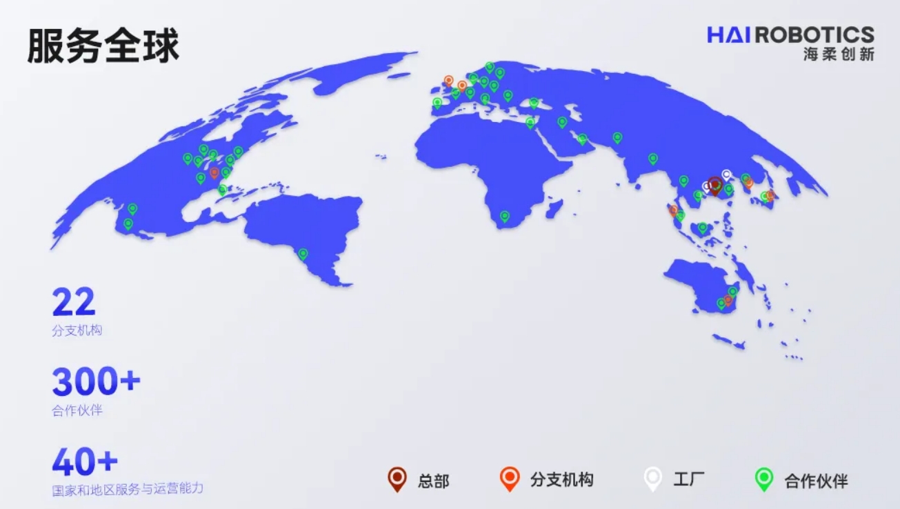 今年会官方网站仓储自动化